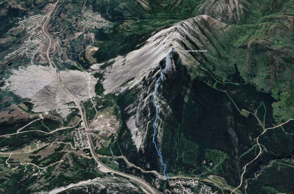 north summit overview